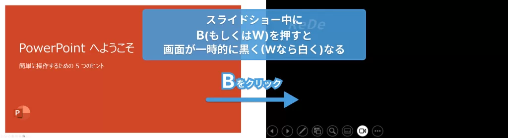 スライドショー中に画面を一時的に黒くする方法