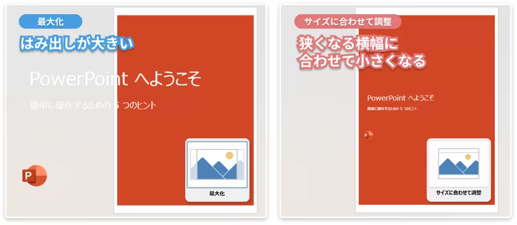 最大化orサイズに合わせて調整の比較画像